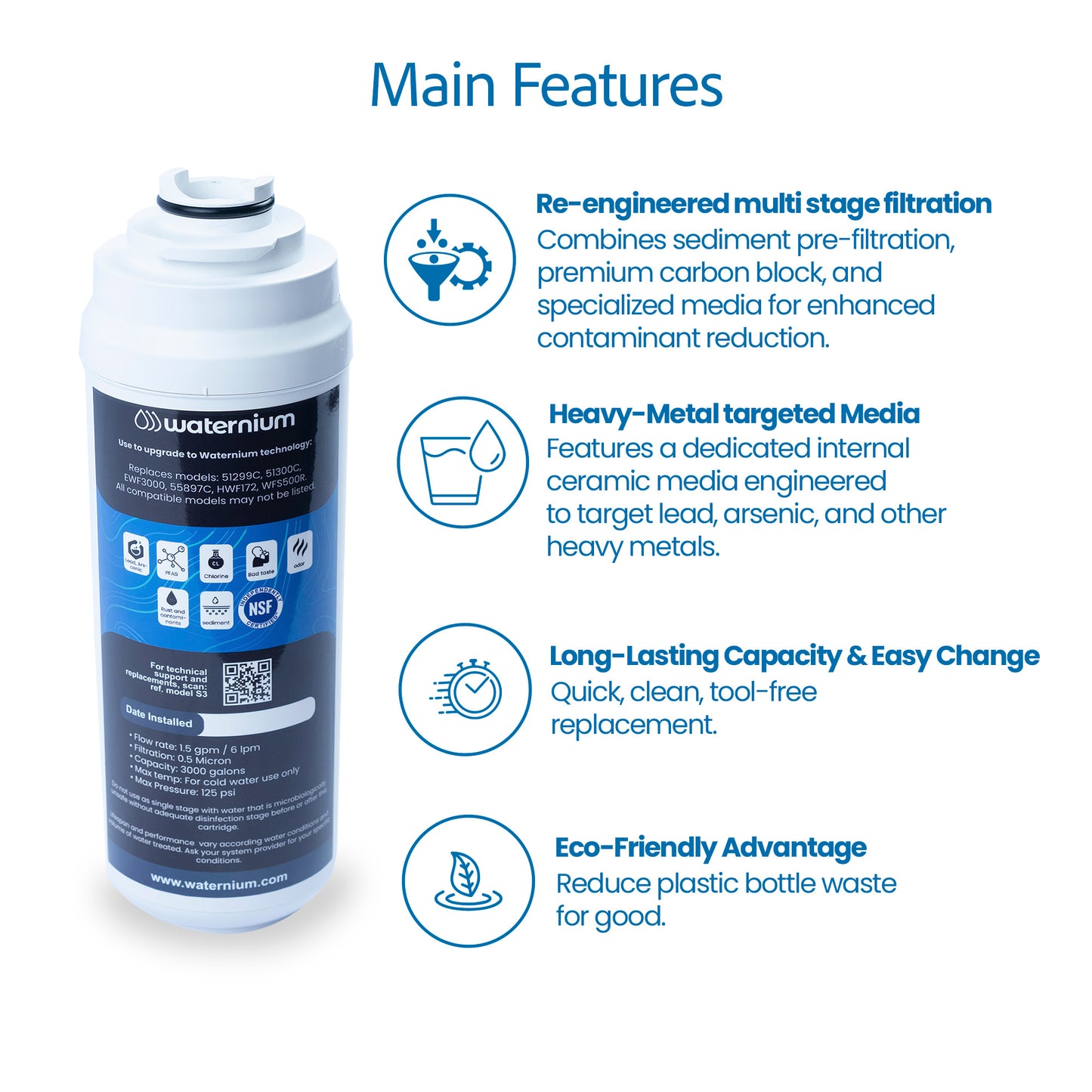Water Fountain Filter Cartridge for Elkay